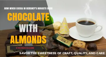 Decoding the Cocoa Content in Hershey's Nuggets Dark Chocolate with Almonds