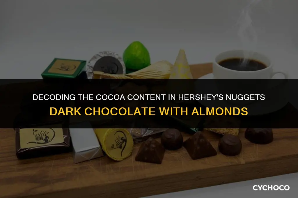 how much cocoa in hershey