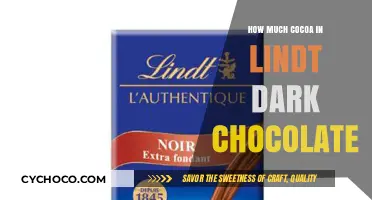 Unveiling the Richness: Lindt Dark Chocolate's Cocoa Content Revealed
