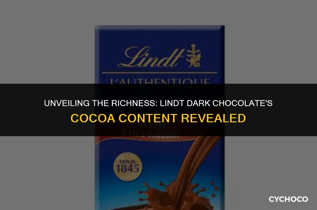 how much cocoa in lindt dark chocolate
