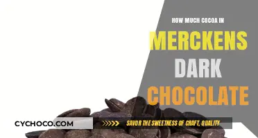 Unveiling the Richness: Merckens Dark Chocolate's Cocoa Content Revealed