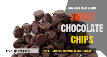 Decoding the Cocoa Content in Semi-Sweet Chocolate Chips