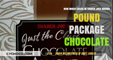Unwrapping the Mystery: Trader Joe's Brown Pound Chocolate Cocoa Content Revealed