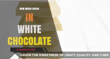 Unveiling the Surprising Truth About Cocoa in White Chocolate