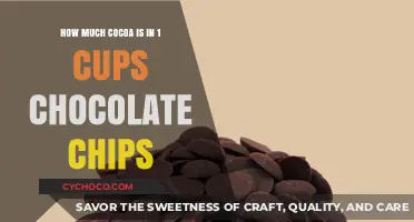 Decoding the Cocoa Content in Your Favorite Chocolate Chips