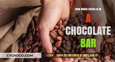 Unwrapping the Truth: Cocoa Content in Your Favorite Chocolate Bars
