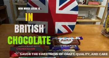 Decoding the Cocoa Content in British Chocolate: A Delicious Journey