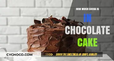 Decoding the Chocolate Cake: A Journey into Cocoa Content