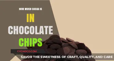 Unveiling the Cocoa Content in Your Favorite Chocolate Chips