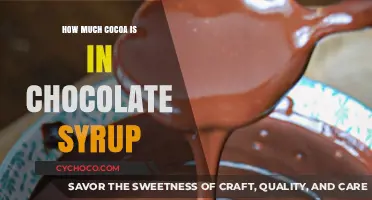 Decoding the Cocoa Content in Your Favorite Chocolate Syrup