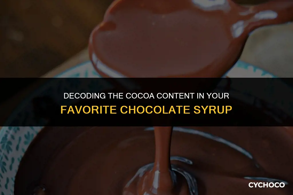 how much cocoa is in chocolate syrup