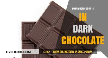 Unveiling the Richness: Cocoa Content in Dark Chocolate Explained