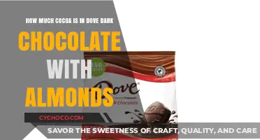 Decoding the Cocoa Content in Dove Dark Chocolate with Almonds
