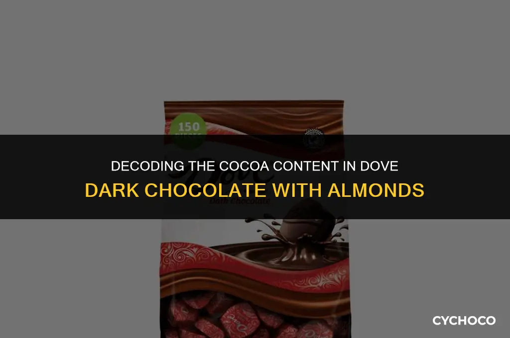 how much cocoa is in dove dark chocolate with almonds