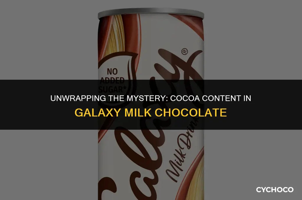 how much cocoa is in galaxy milk chocolate