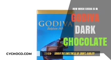Unveiling the Richness: Godiva Dark Chocolate's Cocoa Content Revealed