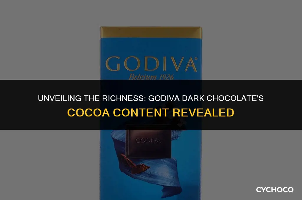 how much cocoa is in godiva dark chocolate