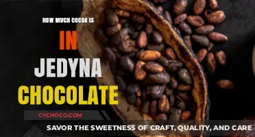 Unveiling the Richness: Cocoa Content in Jedyna Chocolate