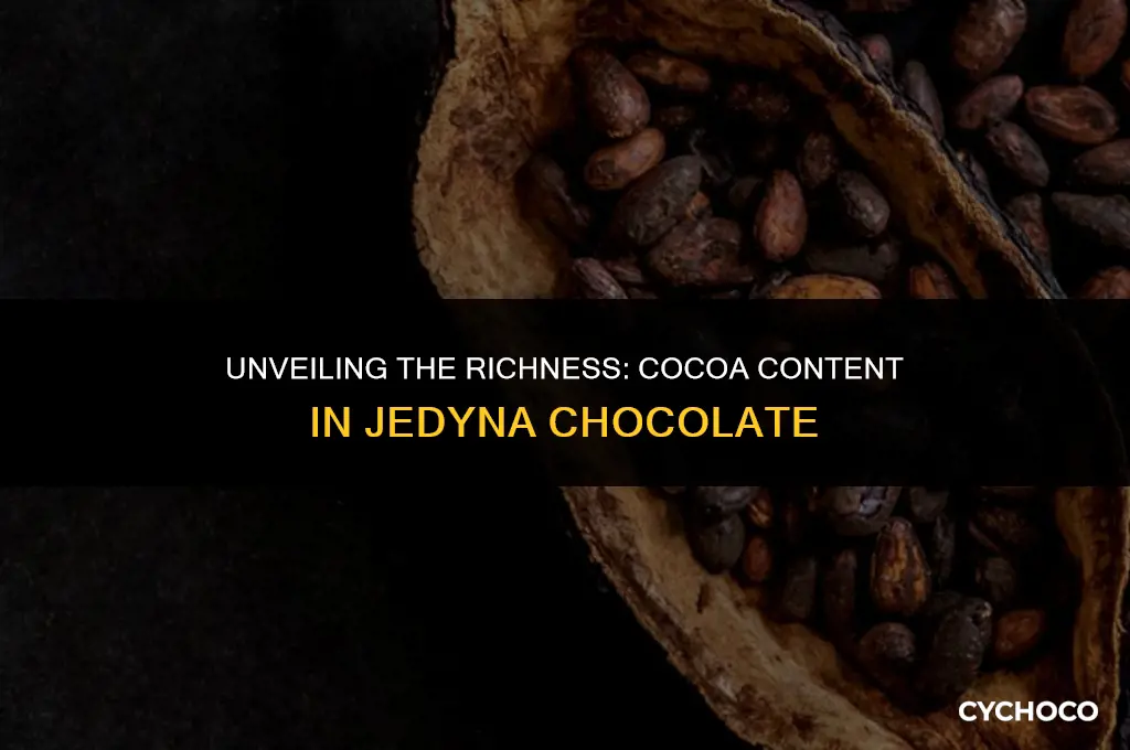 how much cocoa is in jedyna chocolate