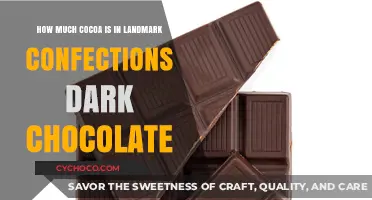 Decoding the Dark: Cocoa Content in Landmark Confections Unveiled