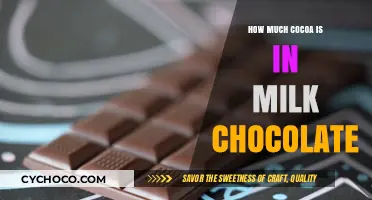 Unveiling Milk Chocolate's Cocoa Content: A Sweet Mystery Explained