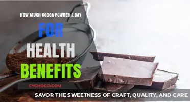 Unlocking the Health Benefits of Cocoa Powder: A Daily Dose Guide