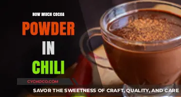 Spice Up Your Chili: The Perfect Cocoa Powder Ratio Revealed