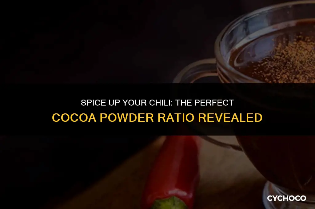 how much cocoa powder in chili