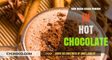 Rich and Decadent: The Perfect Cocoa Powder to Hot Chocolate Ratio