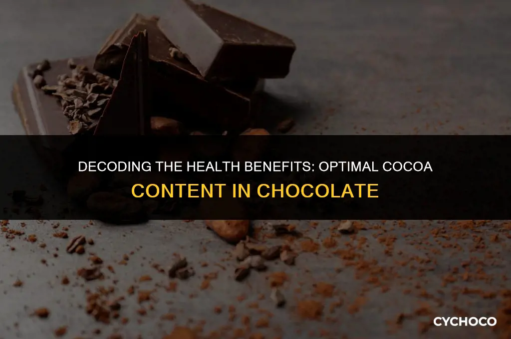 how much cocoa should chocolate have to be healthy