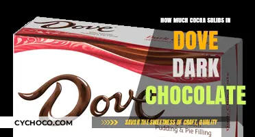 Unveiling the Richness: Dove Dark Chocolate's Cocoa Solid Content