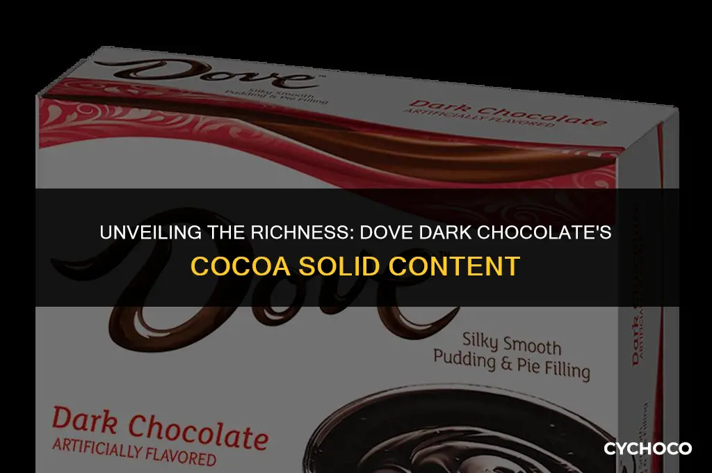 how much cocoa solids in dove dark chocolate