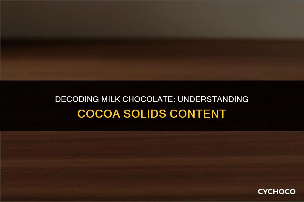 how much cocoa solids in milk chocolate