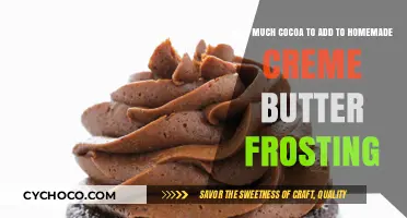Decadent Cocoa Infusion: Perfecting Homemade Creme Butter Frosting