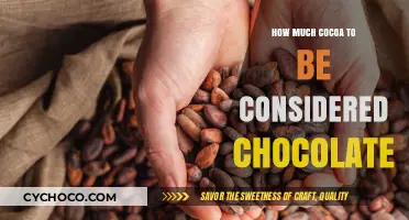 Decoding Chocolate: The Sweet Science of Cocoa Content