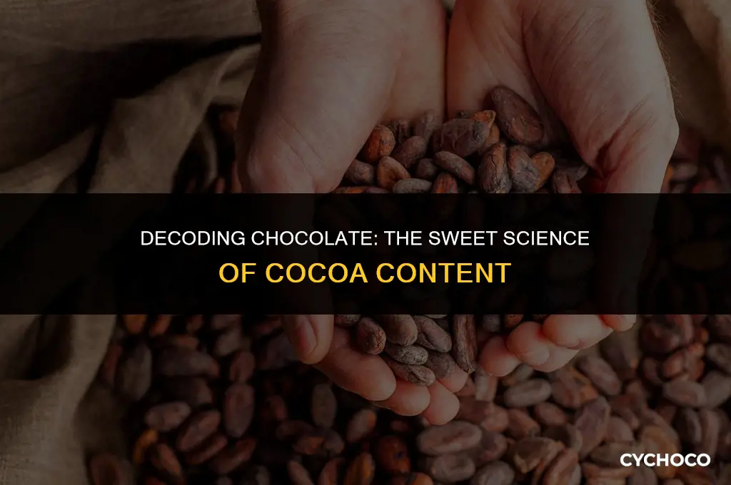 how much cocoa to be considered chocolate