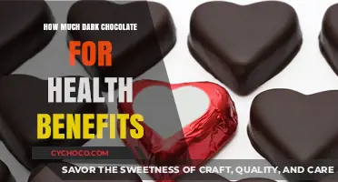 Unlocking the Health Benefits of Dark Chocolate: A Delicious Guide
