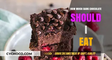 Indulging in Dark Chocolate: A Guide to Healthy Enjoyment