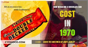 Nostalgic Pricing: Chocolate Bar Costs in the 1970s Revealed