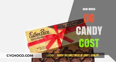 Sweet Treats: Unwrapping the Cost of Your Favorite Candies
