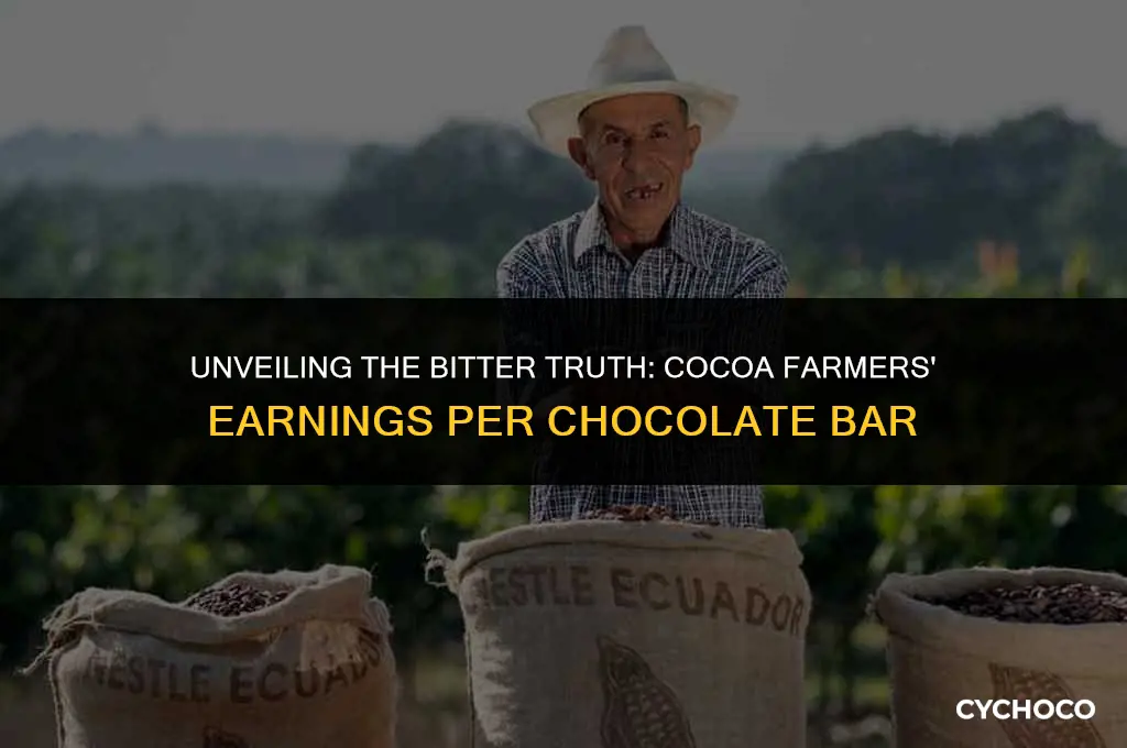 how much do cocoa farmers get paid per chocolate bar