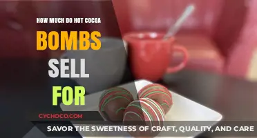 Exploring the Price Range of Hot Cocoa Bombs: A Sweet Market Insight
