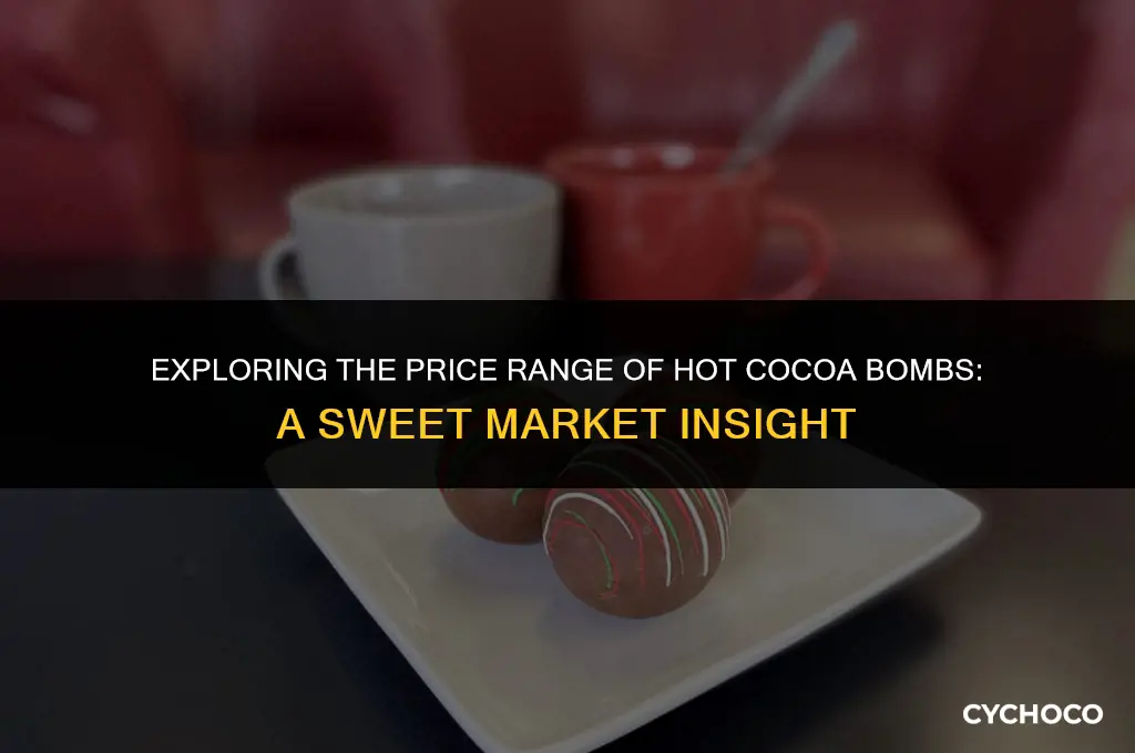 how much do hot cocoa bombs sell for