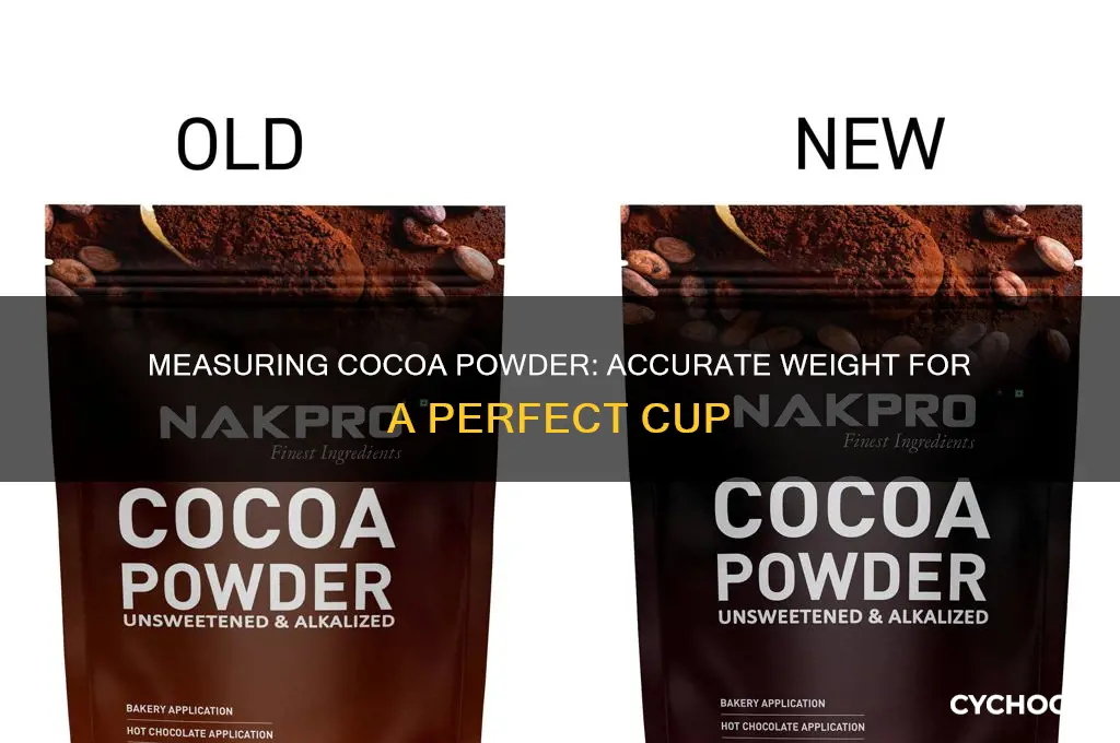 how much does a cup of cocoa powder weigh