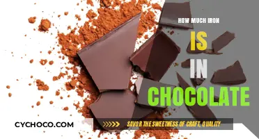Unveiling the Surprising Iron Content in Chocolate: A Nutritional Insight