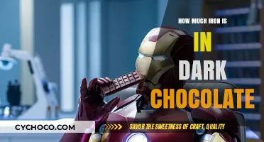 Unveiling the Surprising Iron Content in Dark Chocolate
