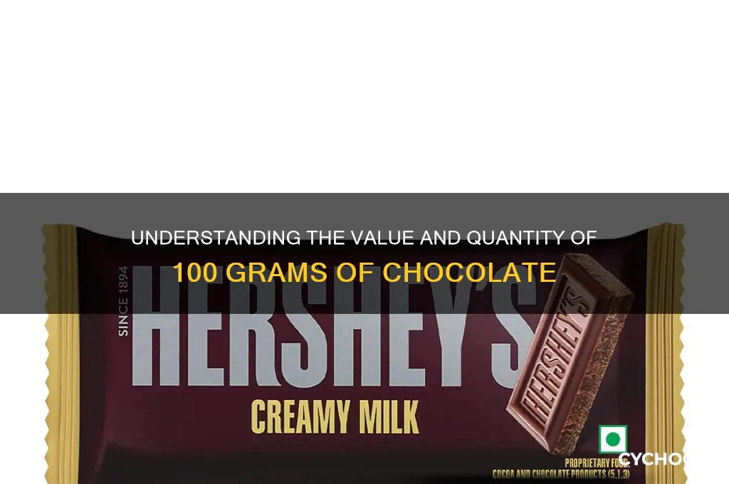 how much is 100 grams of chocolate