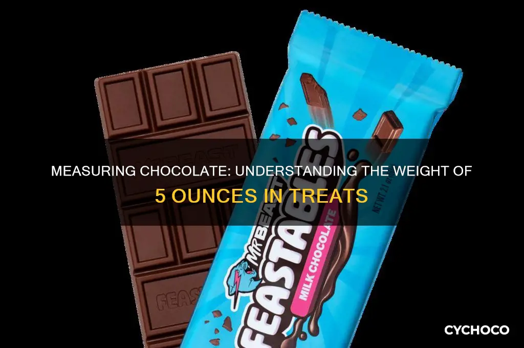 how much is 5 ounces of chocolate