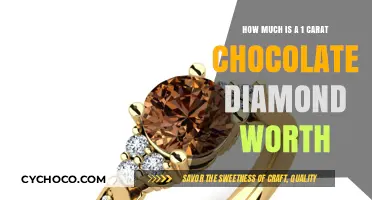 Chocolate Diamond Value: Unveiling the Price of a 1-Carat Gem