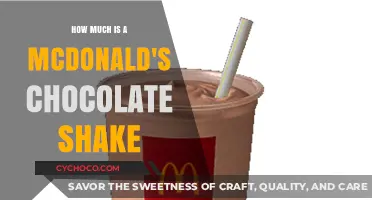 Savoring Sweetness: The Cost of a McDonald's Chocolate Shake